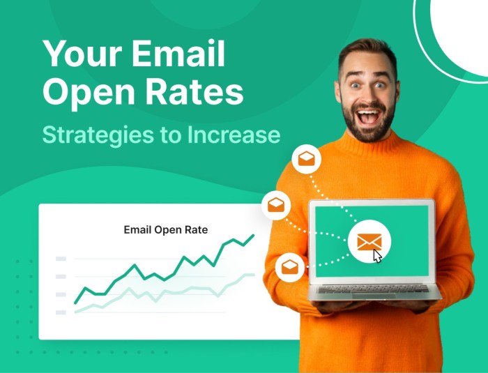 Increasing Email Open Rates