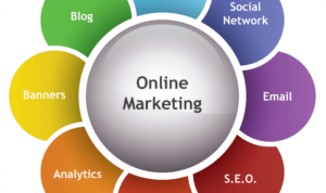 Online Business Marketing