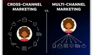 Understanding Cross-Channel Marketing