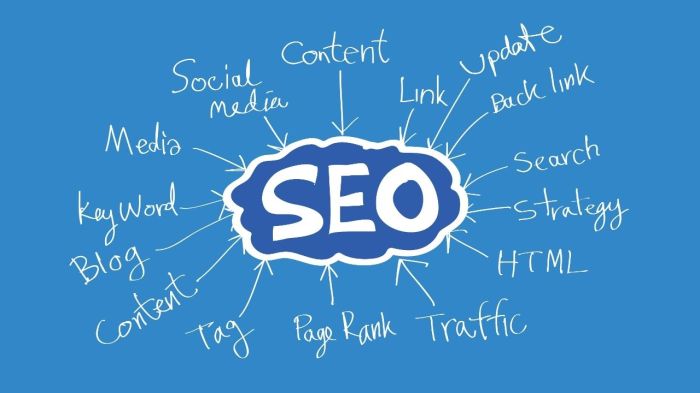 Understanding SEO Algorithms