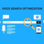 Voice Search Optimization