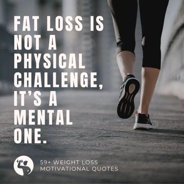 Weight Loss Motivation